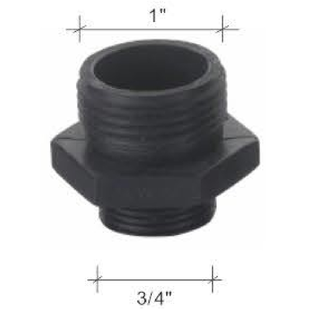 BLC-03-Couplings