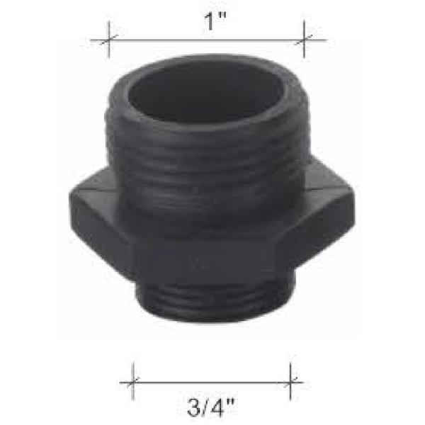 Couplings