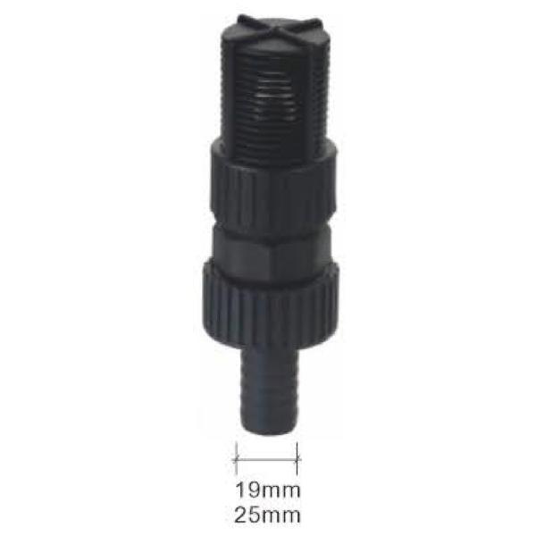 Couplings