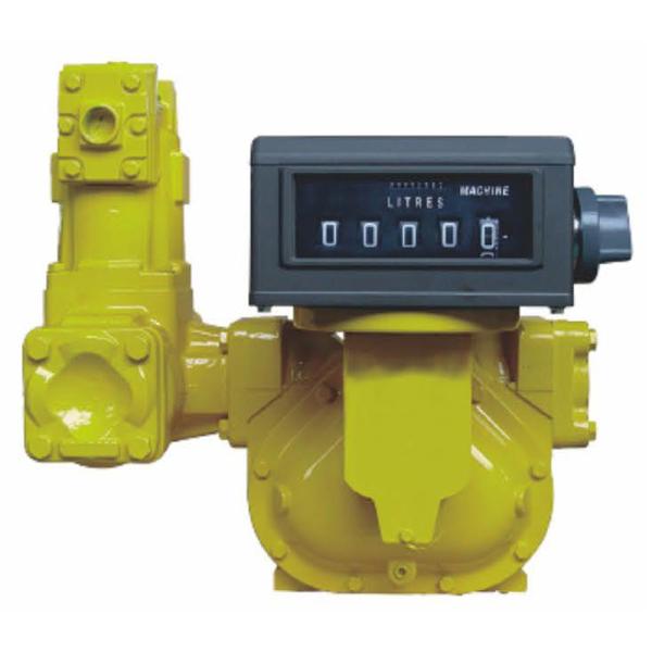 Meters