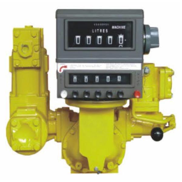 Meters