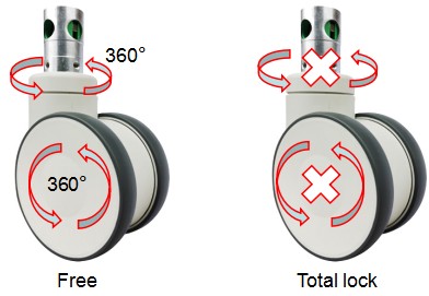 1632718132399109.jpg central locking casters 2 function.jpg