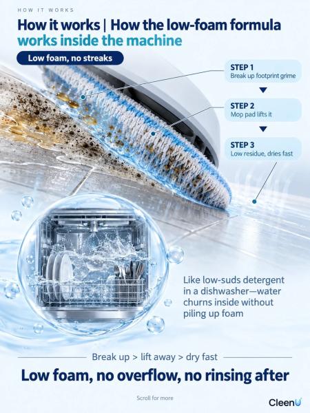 P076 09 how-robot-vacuum-cleaning-solution-works