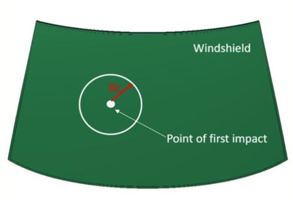 Advanced Simulation Drives Innovation in Laminated Windshield Design
