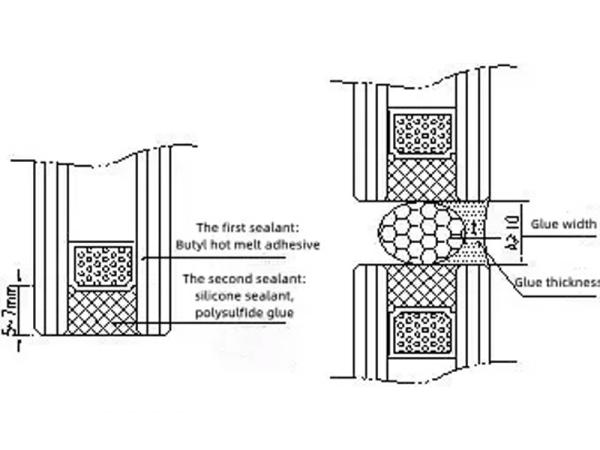 What are the double seals of insulating glass? What is the role of each?